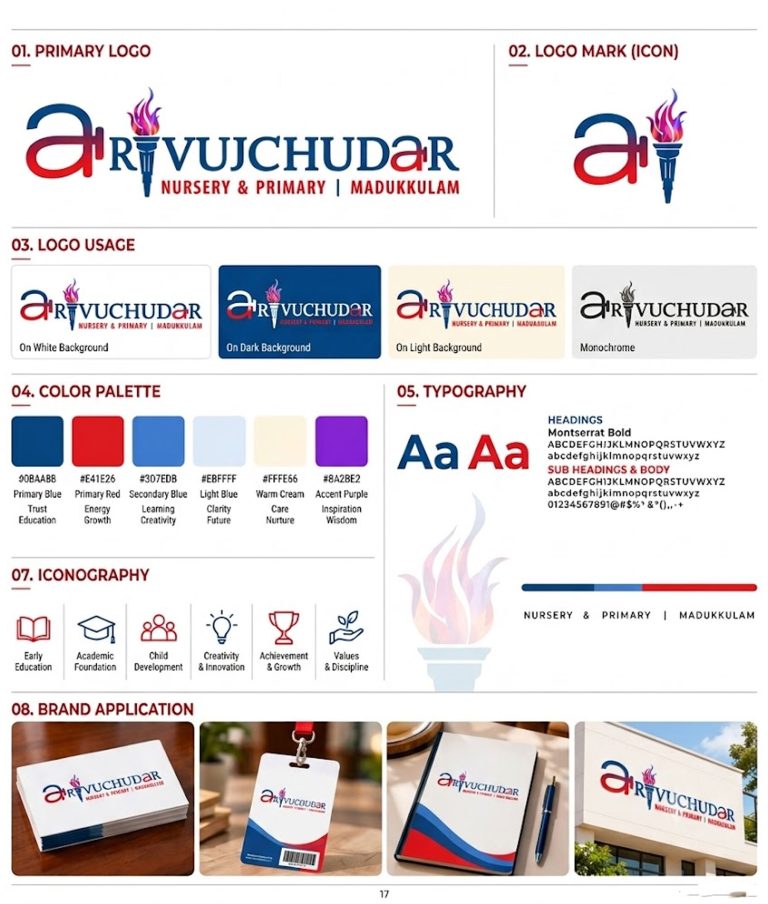 Arivuchudar Nursery & Primary School