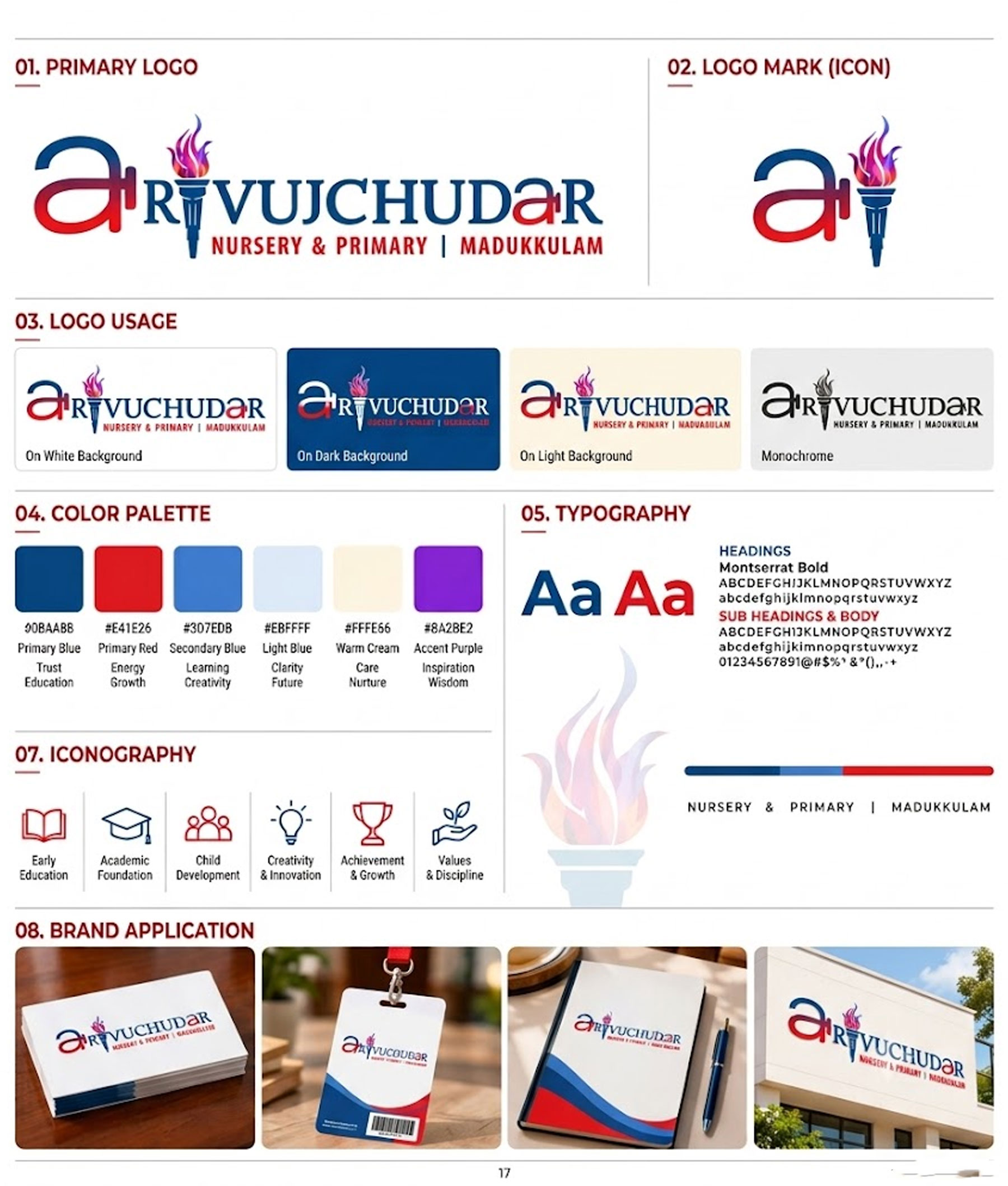 Arivuchudar Nursery & Primary School