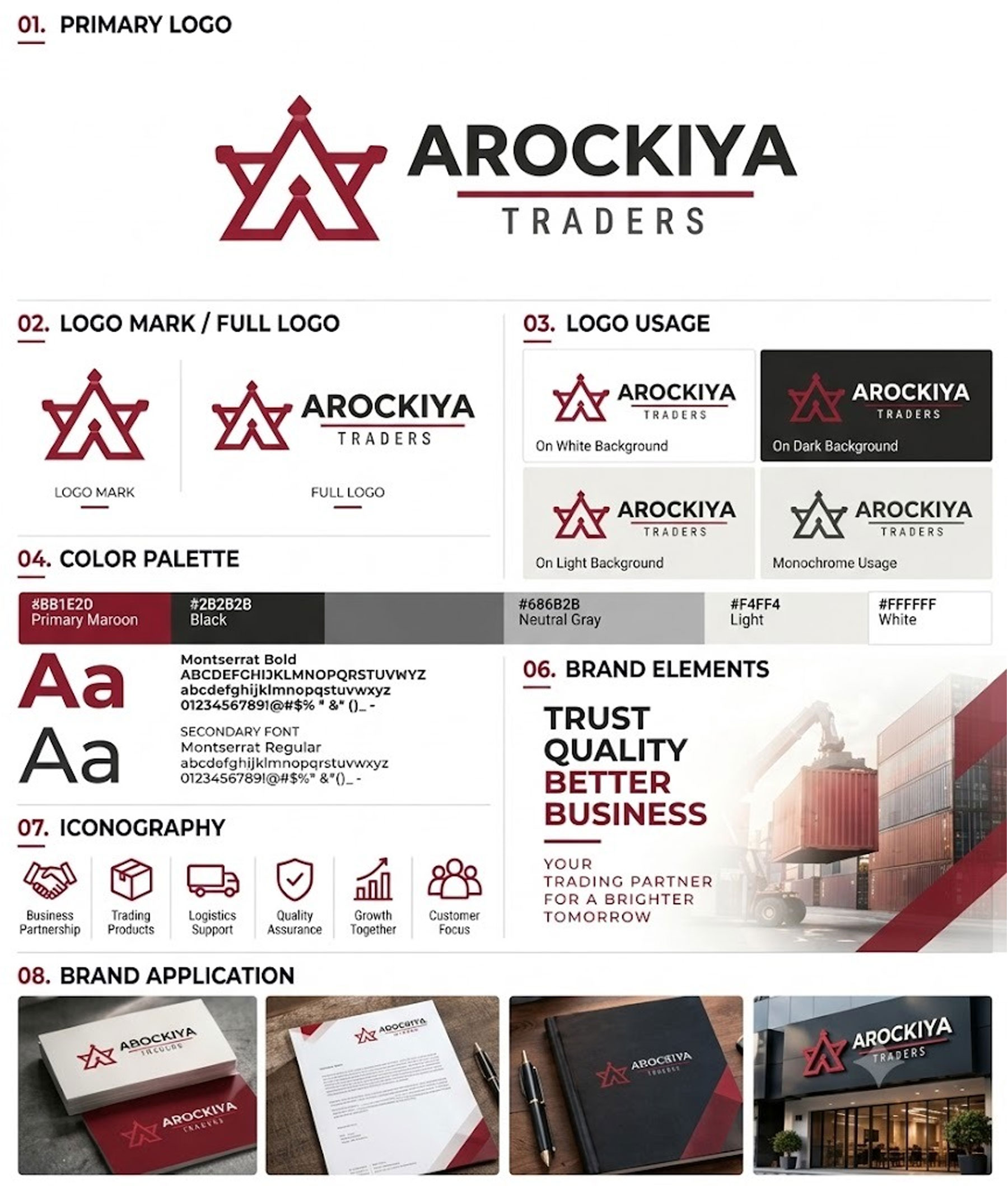 Arockiya Traders