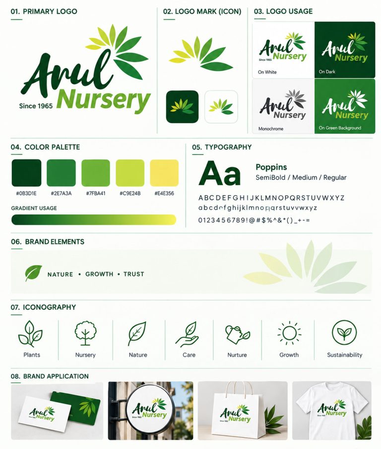 Arul Nursery
