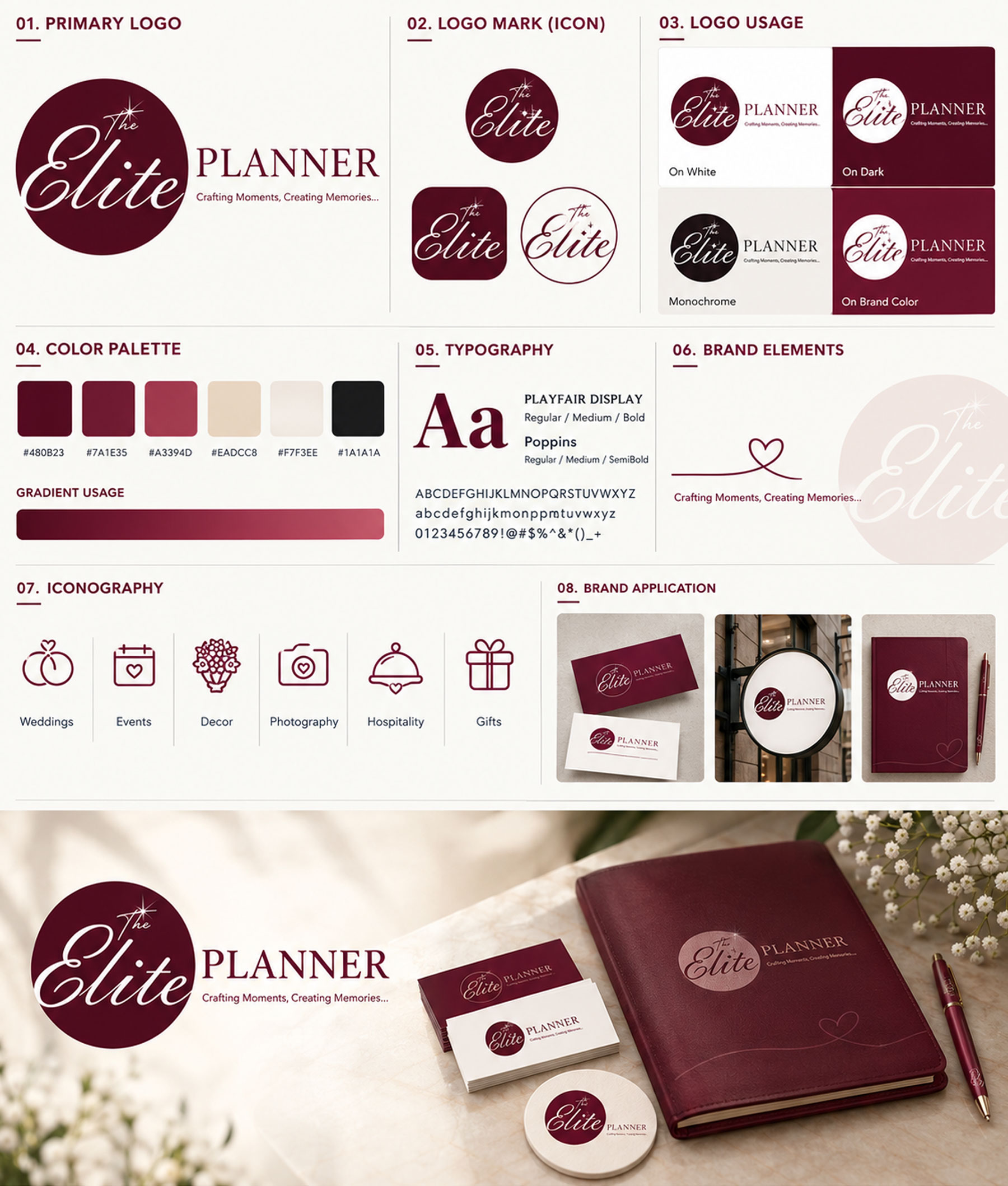 The Elite Planners
