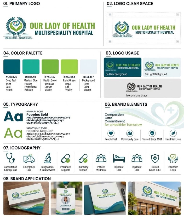 Our Lady Multi-Speciality Hospital