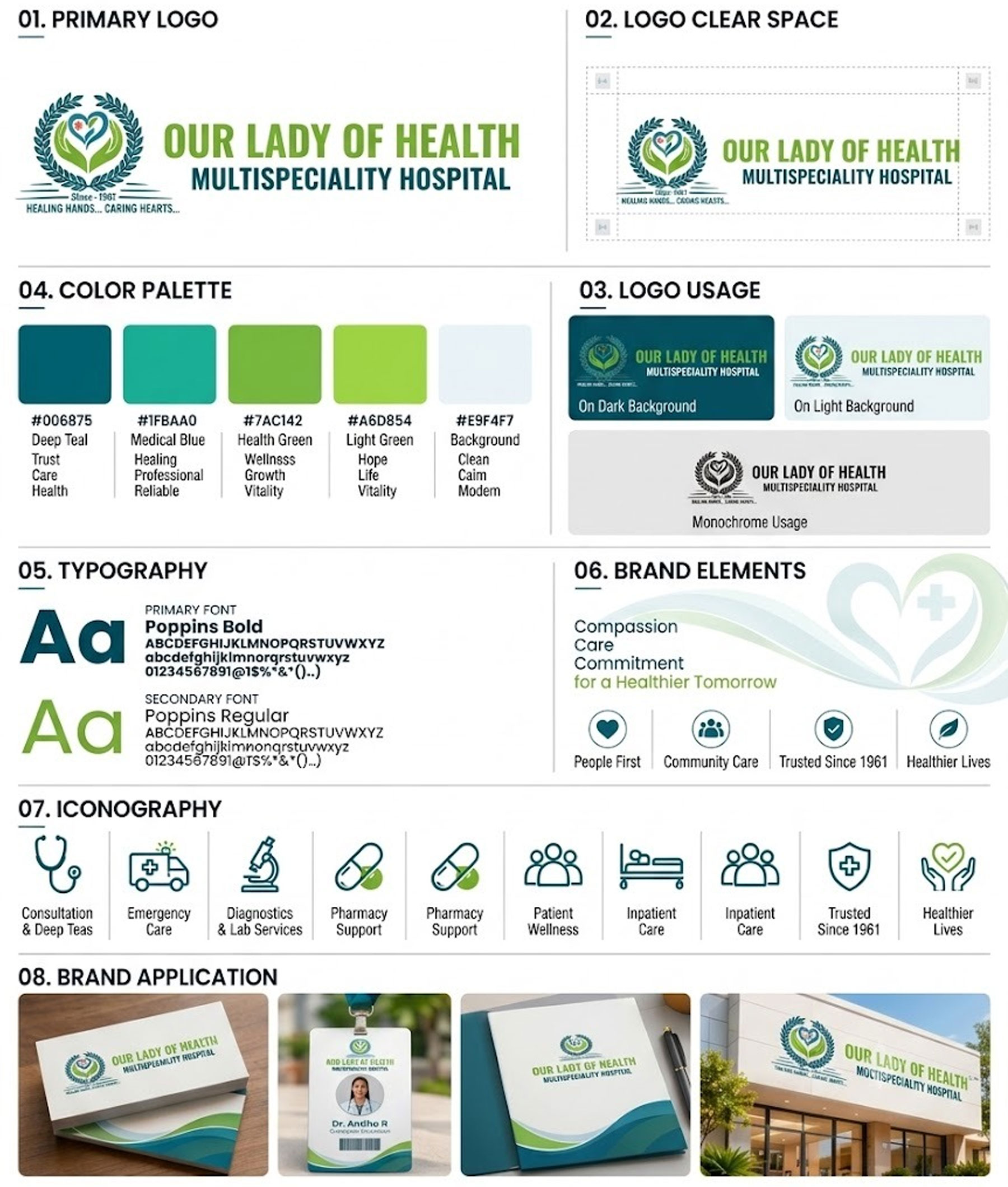 Our Lady Multi-Speciality Hospital