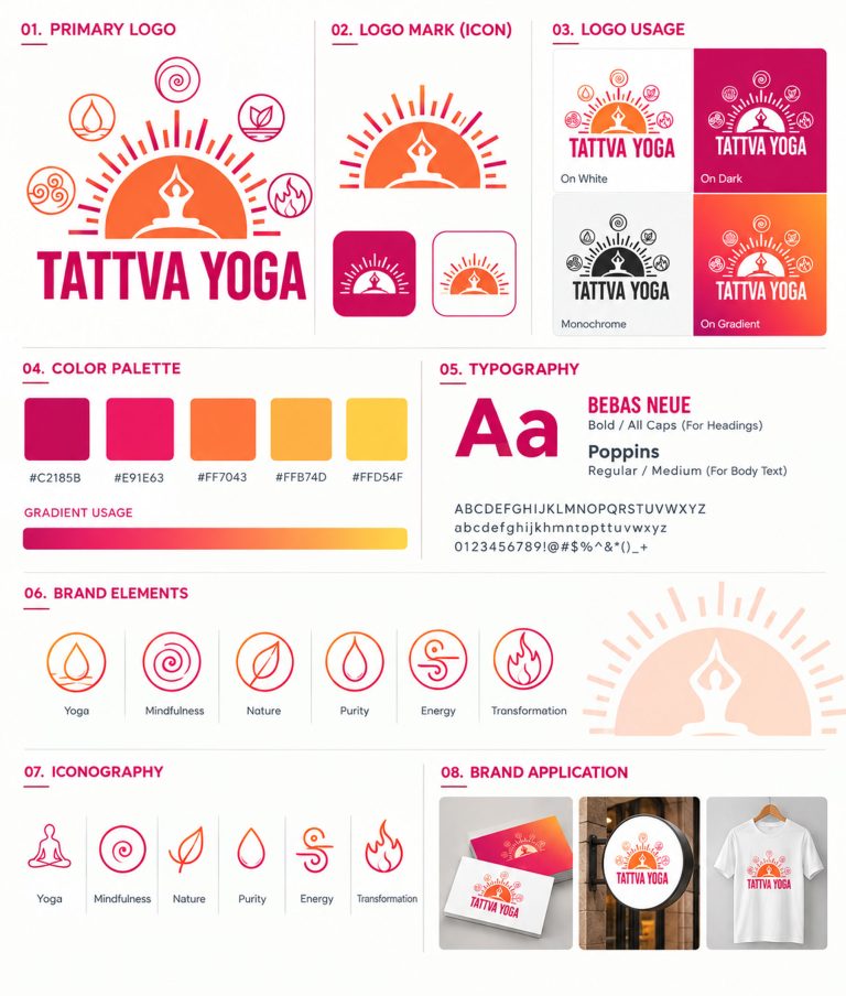 Tattva Yoga